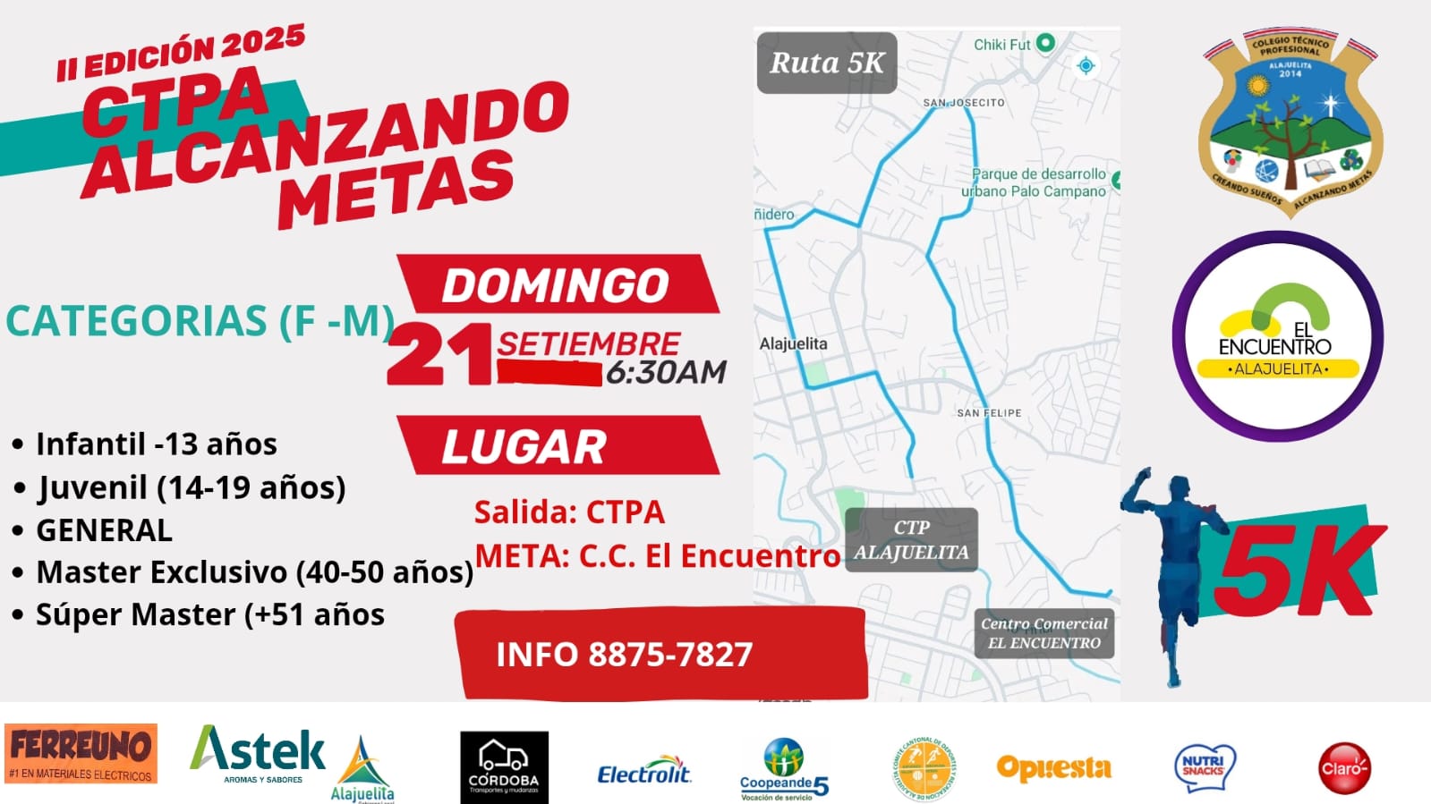 Imagen del recorrido